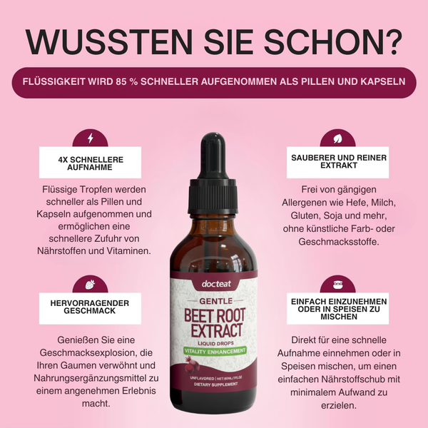 RedRoot Tägliche Kraft Leistungs-Tropfen