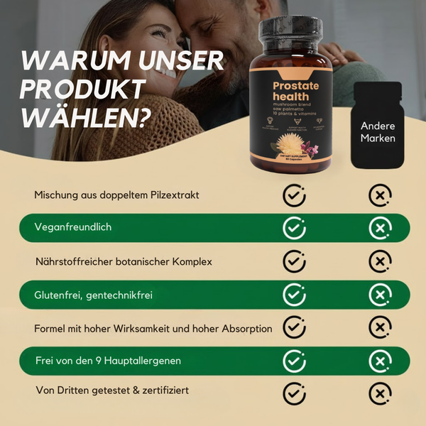 ProstaRelief Kräuterkapseln