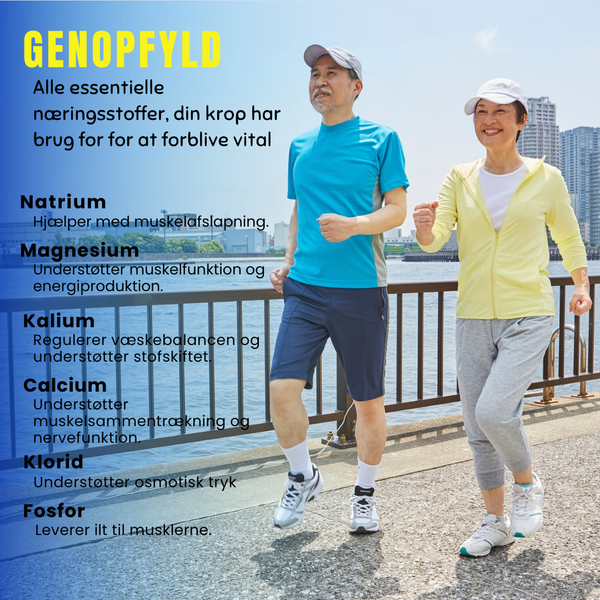 Blå Hindbær Elektrolyt Boost