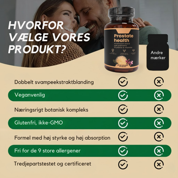 ProstaRelief Urtekapsler