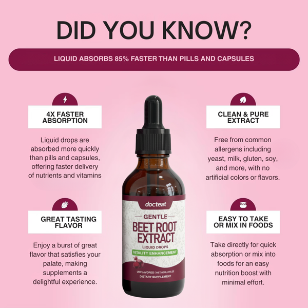 RedRoot Daily Strength Performance Drops