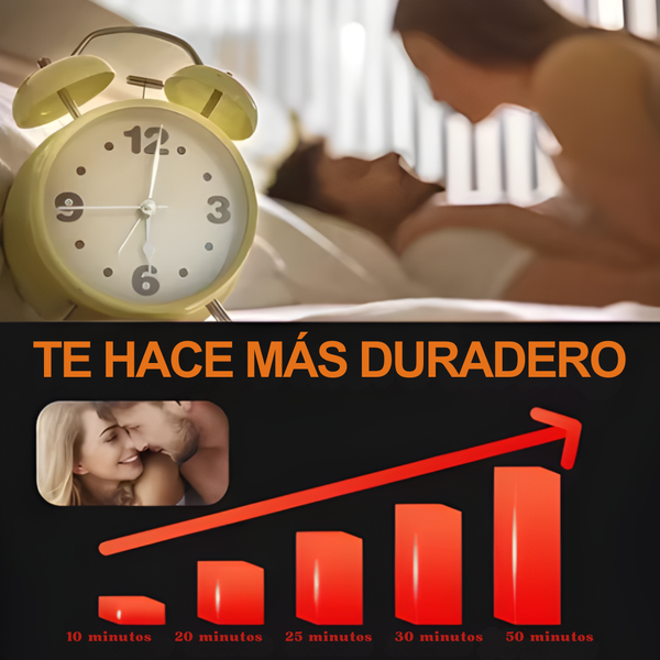 Spray íntimo retardante para aumentar la confianza