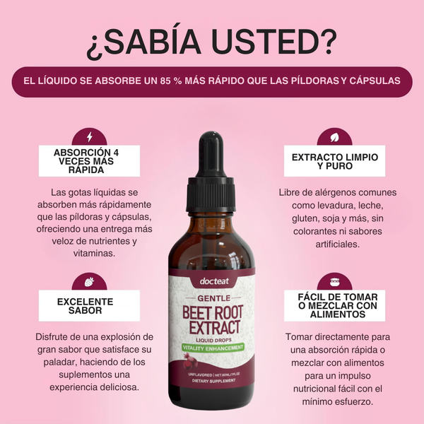 Gotas de Rendimiento de Fuerza Diaria RedRoot