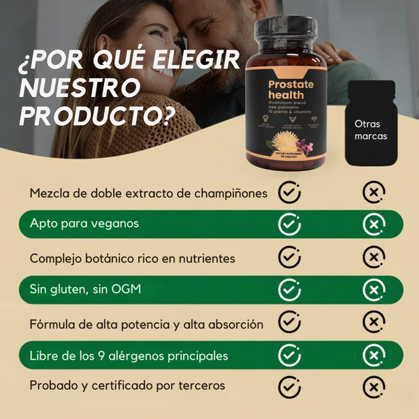 Cápsulas Herbales ProstaRelief