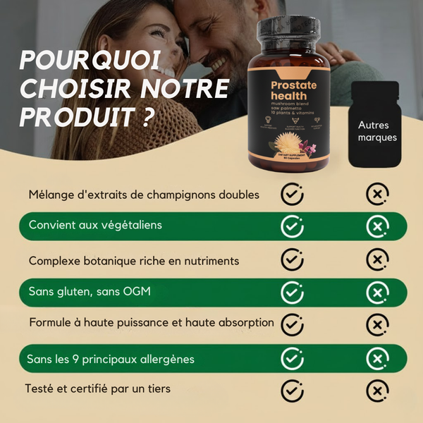 Capsules à base de plantes ProstaRelief