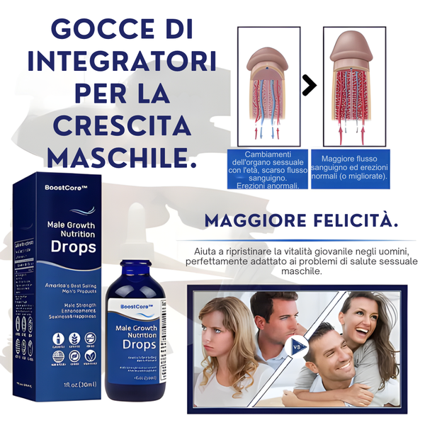 Integratore per Incrementare la Fiducia e le Prestazioni NightFuel