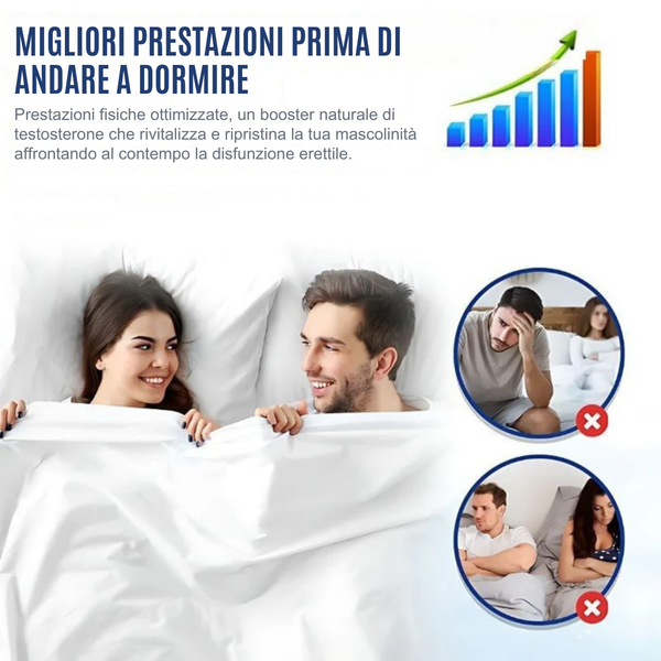 Gel Potenziatore di Prestazioni PowerPro Rapid