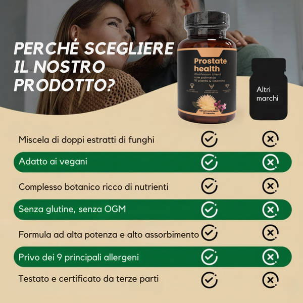 Capsule a base di erbe ProstaRelief
