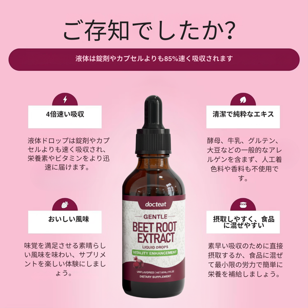 RedRoot デイリーストレングス パフォーマンスドロップ