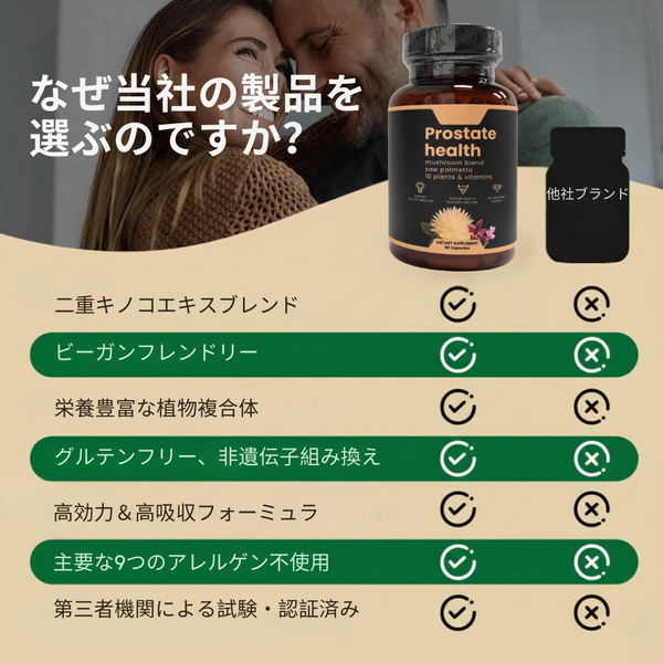 プロスタリリーフ ハーバルカプセル