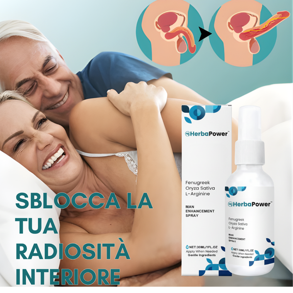NightForce Spray Istantaneo per Aumento delle Prestazioni