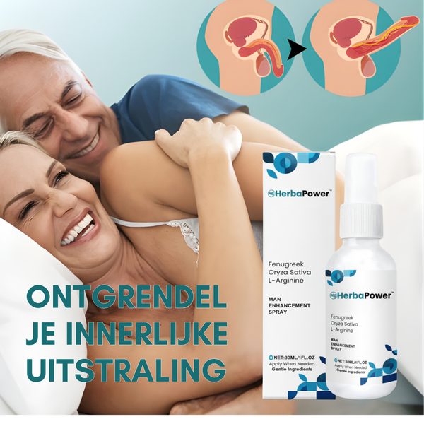 NightForce Directe Prestatieverhogende Spray