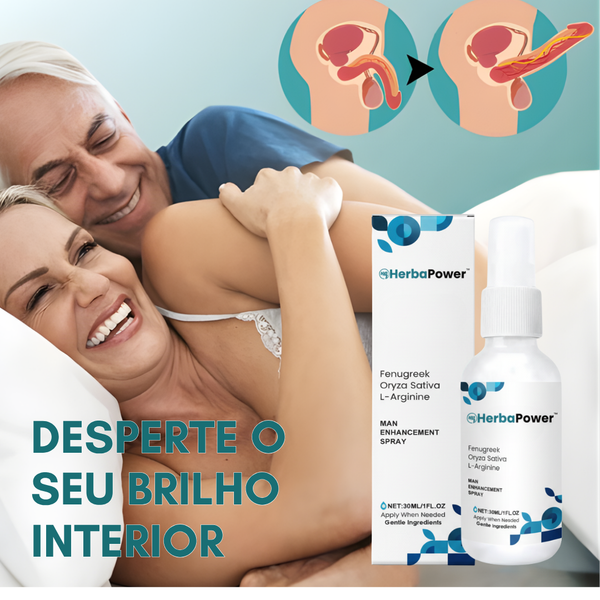 NightForce Spray de Aumento Instantâneo de Performance