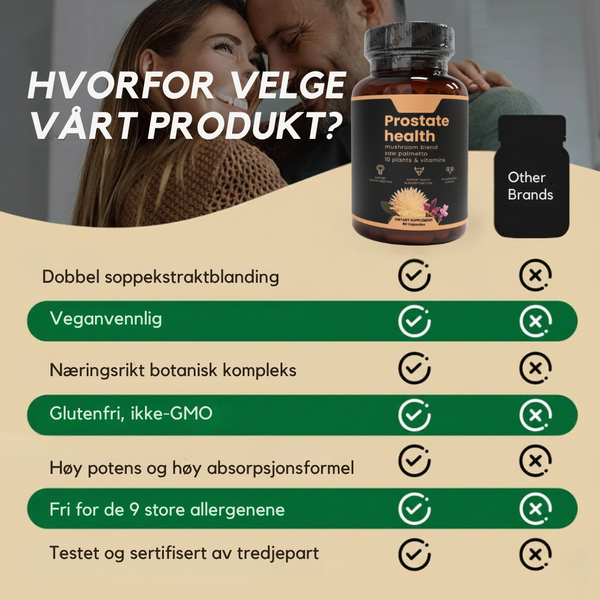 ProstaRelief urte-kapsler