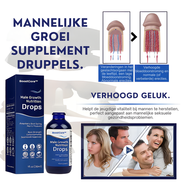 NightFuel Vertrouwen Prestatieverhogend Supplement