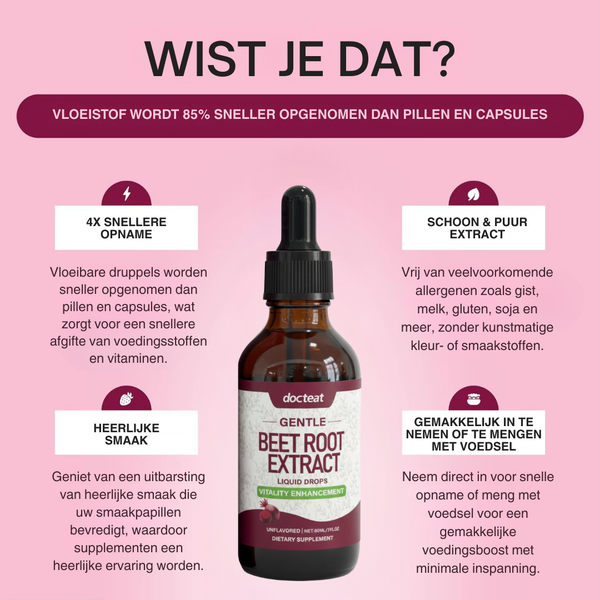 RedRoot Dagelijkse Kracht Prestatie Druppels