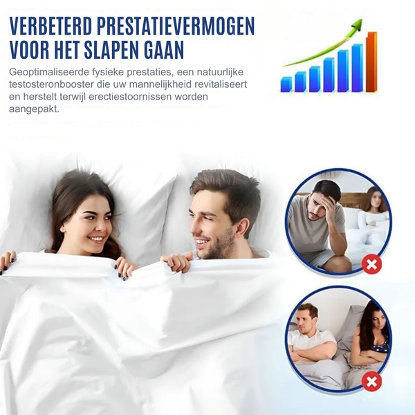 PowerPro Snelle Prestatieverbeteringsgel