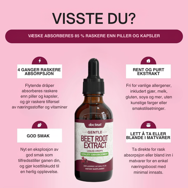 RedRoot Daglige Styrkedråper for Ytelse