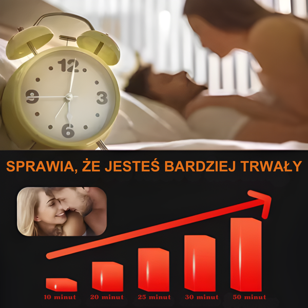 Spray opóźniający intymny na zwiększenie pewności siebie