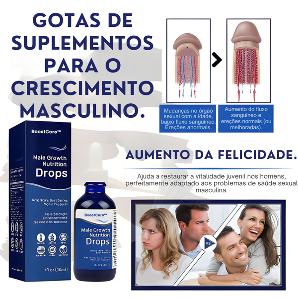 Suplemento de Impulso de Desempenho NightFuel Confiança