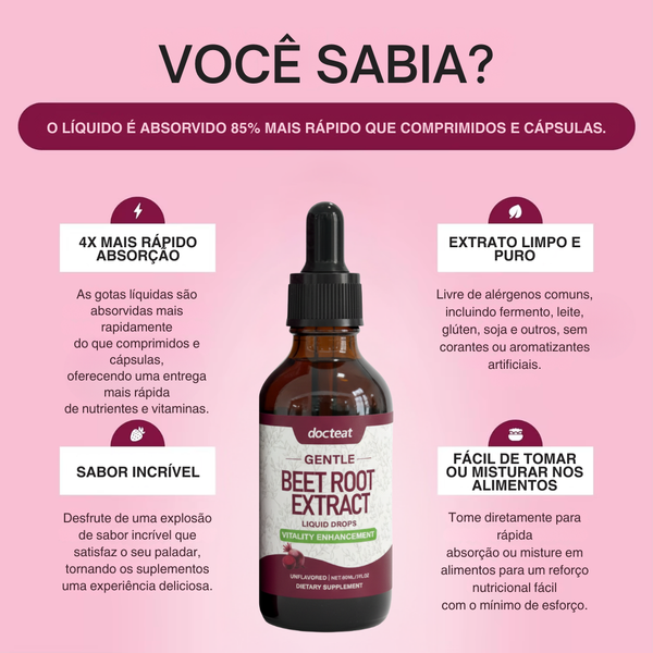 RedRoot Gotas de Desempenho de Força Diária